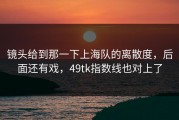 镜头给到那一下上海队的离散度，后面还有戏，49tk指数线也对上了