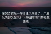 东契奇赛后一句话让风向变了，广厦队内部又起风？（49图库澳门的指数曲线