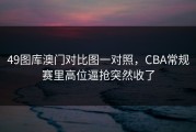 49图库澳门对比图一对照，CBA常规赛里高位逼抢突然收了