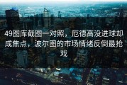 49图库截图一对照，厄德高没进球却成焦点，波尔图的市场情绪反倒最抢戏
